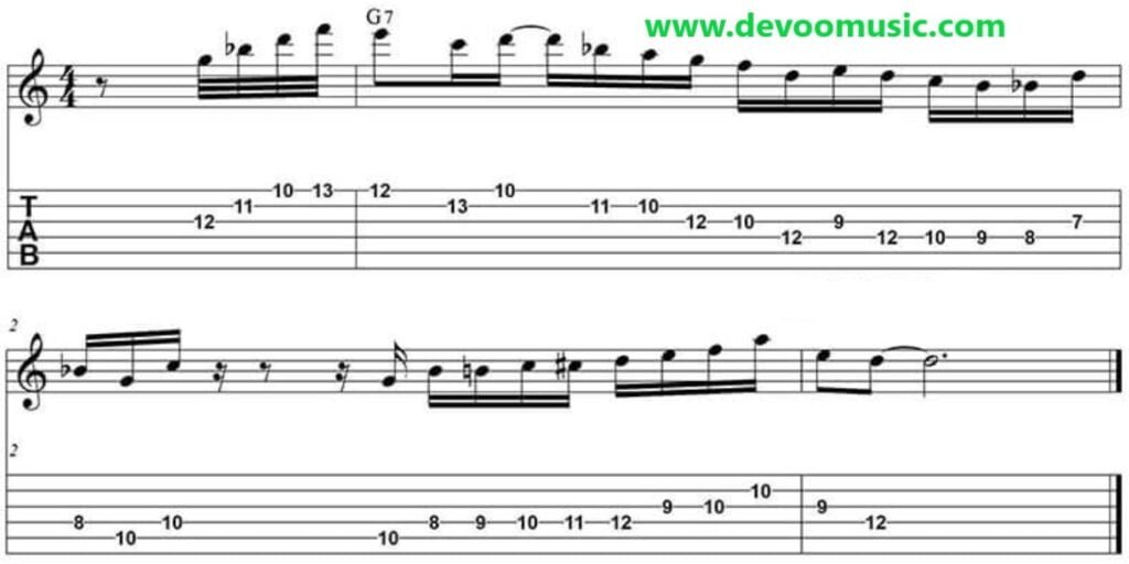 Harmonic Major Scale Chart, Exercise And Best Diagram 2@22 - GUITAR