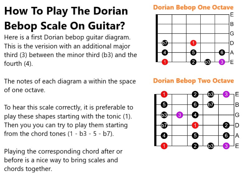 Dorian bebop octave shapes