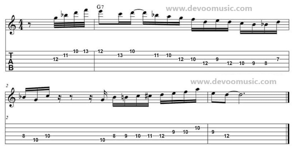 Mixolydian Blues George-Benson-mixolydian-blues-guitar-licks