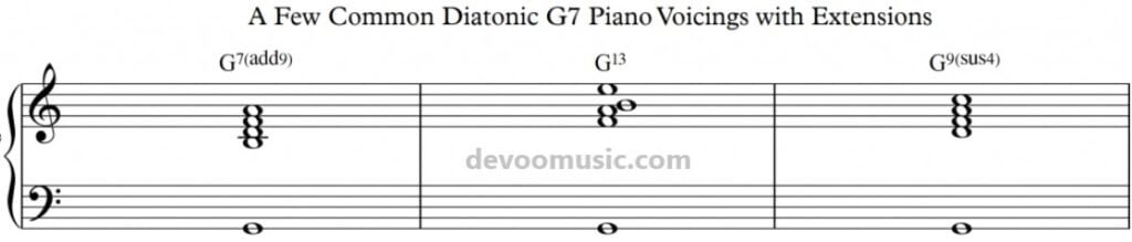 Top 3 Dominant 7th Chord Types All Best Jazz Musicians Mostly Used ...