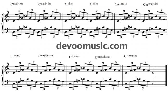 Exotic 7th Chord Exotic-7th-Chords