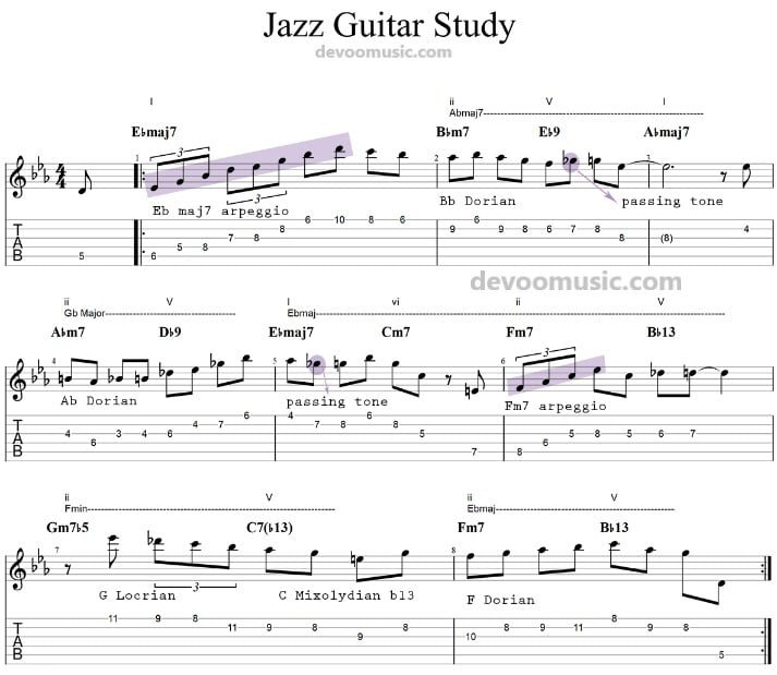 Jazz-guitar-phrases-over-common-jazz-changes