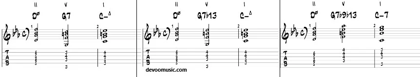 Minor II-V-I minor-ii-v-i-guitar-chords