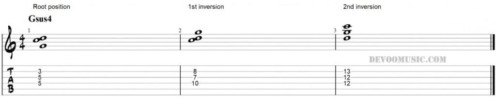 Suspended Chords Suspended Chords