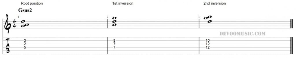 Suspended Chords Suspended Chords