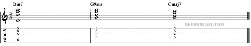 Suspended Chords Suspended Chords