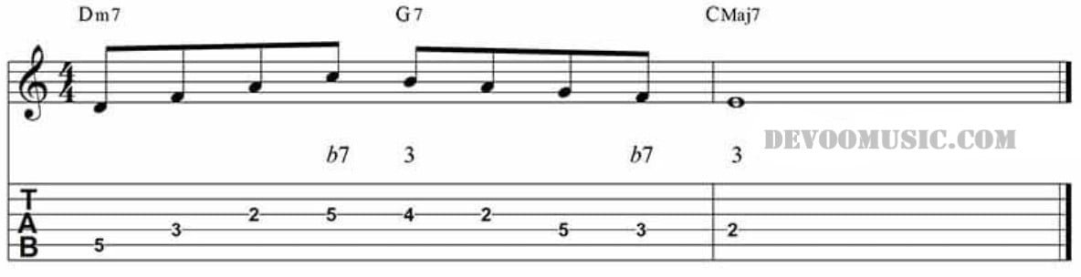 Guide Tones And How To Use Them, Easy Jazz Guitar Lesson 2023 - GUITAR ...