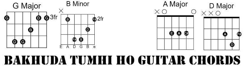 Bakhuda Tumhi Ho Chords