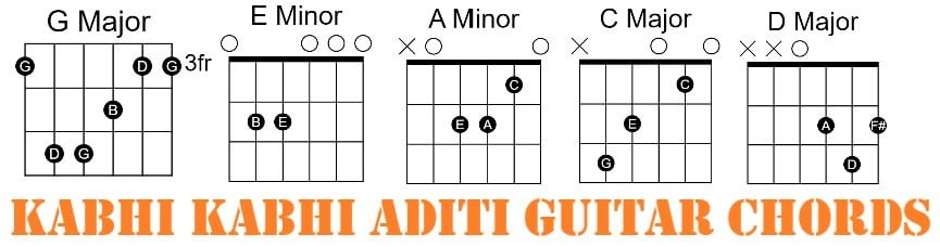 Kabhi Kabhi Aditi Guitar Chords