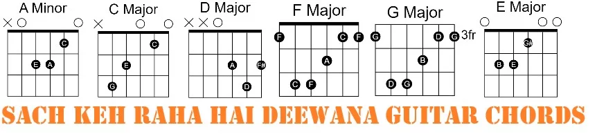 Sach Keh Raha Hai Deewana Sach Keh Raha Hai Deewana Guitar Chords