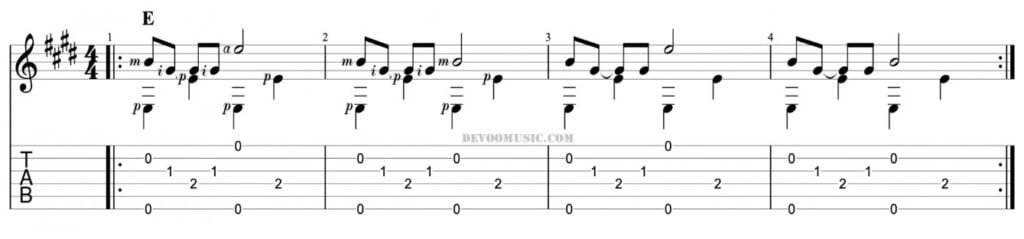 Fingerstyle Guitar fingerstyle Guitar