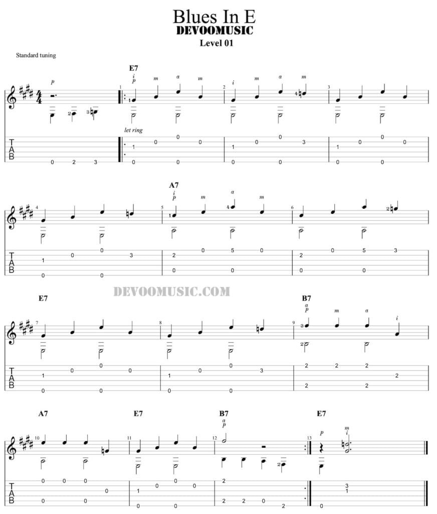 Fingerstyle Guitar fingerstyle Guitar