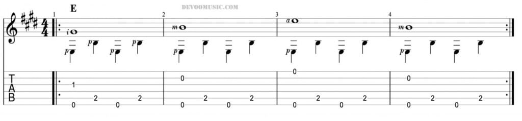Fingerstyle Guitar fingerstyle Guitar