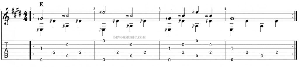 Fingerstyle Guitar fingerstyle Guitar