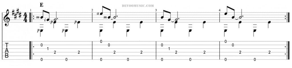 Fingerstyle Guitar fingerstyle Guitar