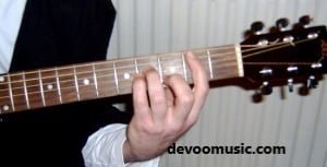 Basic Guitar Chords BMinor-devoomusic