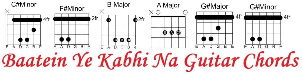 Baatein Ye Kabhi Na Easy Guitar Chords