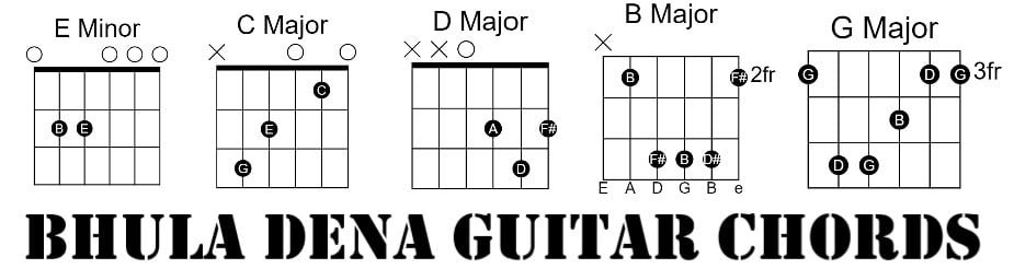 Bhula Dena Bhula Dena Guitar Chords
