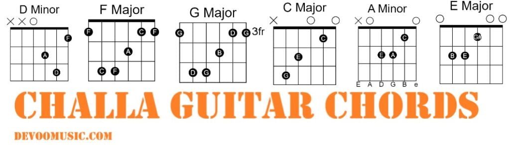 Challa Guitar Chords