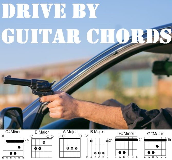 Guitar Chords Guitar Chords