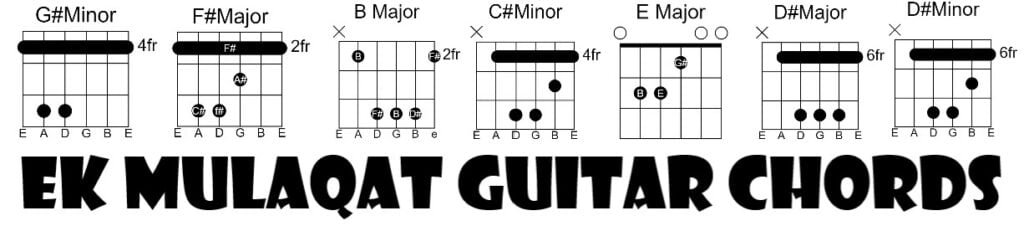 Ek Mulaqat Guitar Chords