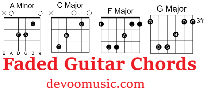 Faded Guitar Chords