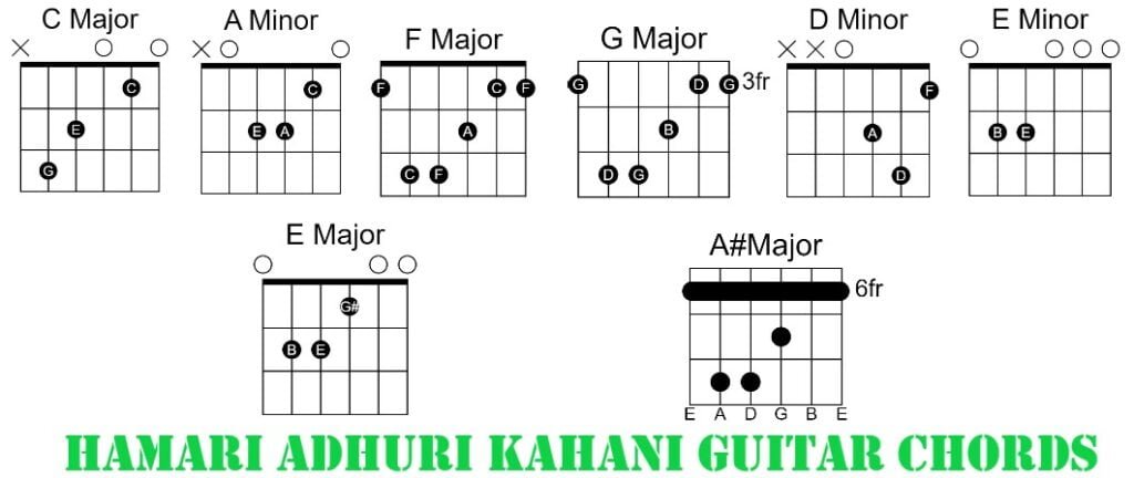 Hamari Adhuri Kahani Guitar Chords