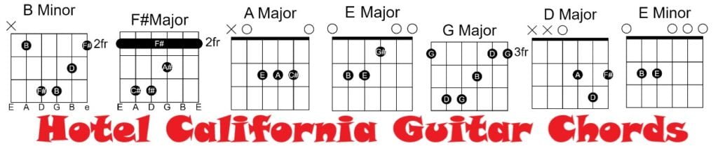 Hotel California Guitar Chords