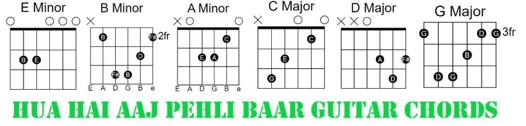 Hua Hai Aaj Pehli Baar Hua Hai Aaj Pehli Baar Guitar Chords