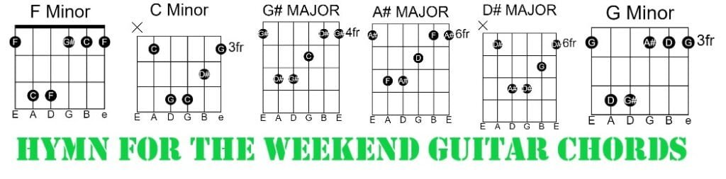 Hymn For The Weekend Hymn For The Weekend Guitar Chords