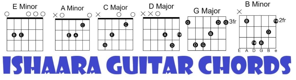 Ishaara Ishaara Easy Guitar Chords