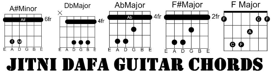 Jitni Dafa Jitni Dafa Easy Guitar Chords