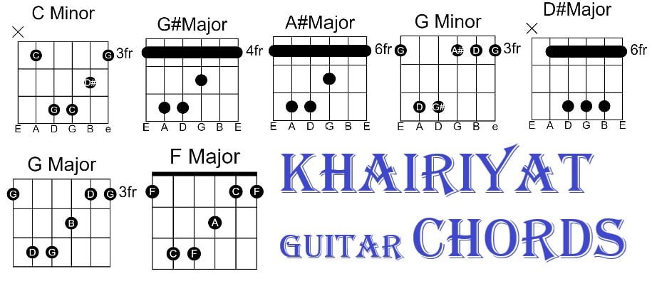 Khairiyat Guitar Chords