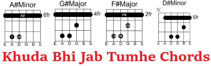 Khuda Bhi Jab Tumhe Chords