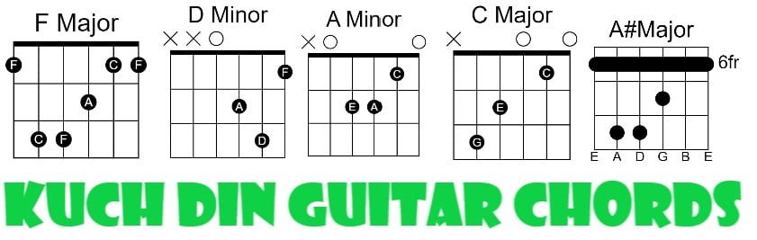 Kuch Din Easy Guitar Chords