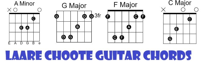 Laare Choote Guitar Chords