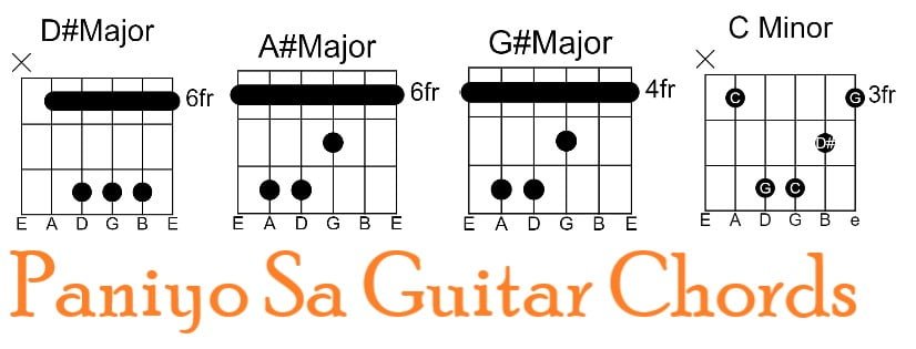 Paniyo Sa Easy Guitar Chords