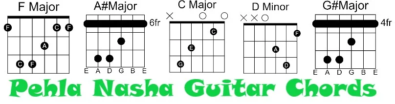 Pehla Nasha Pehla Nasha Easy Guitar Chords