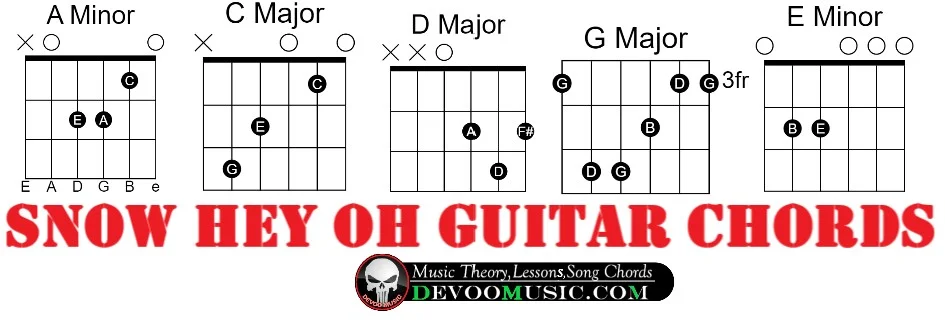 Snow Hey Oh Snow Hey Oh Chords