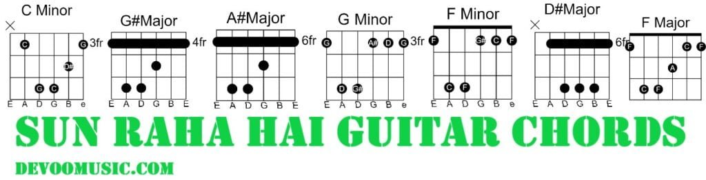 Sun Raha Hai Guitar Chords