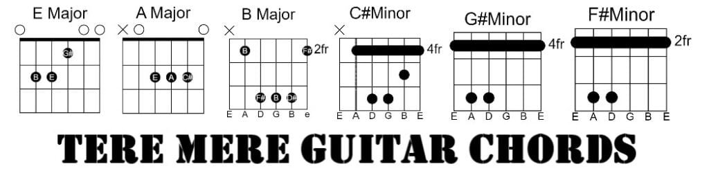 Tere Mere Tere Mere Easy Guitar Chords