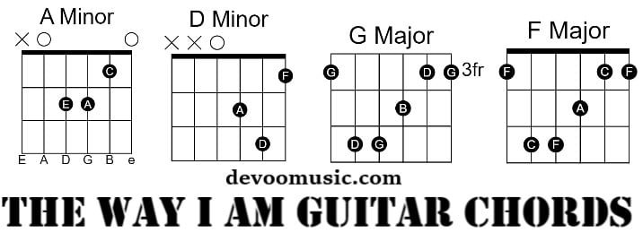 The Way I am Guitar Chords