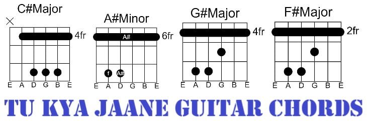 Tu Kya Jaane Tu Kya Jaane Guitar Chords