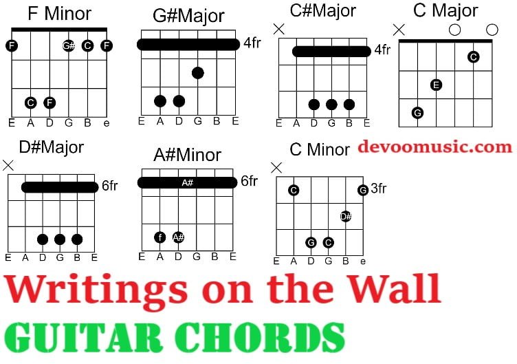 Writings on the Wall Guitar Chords