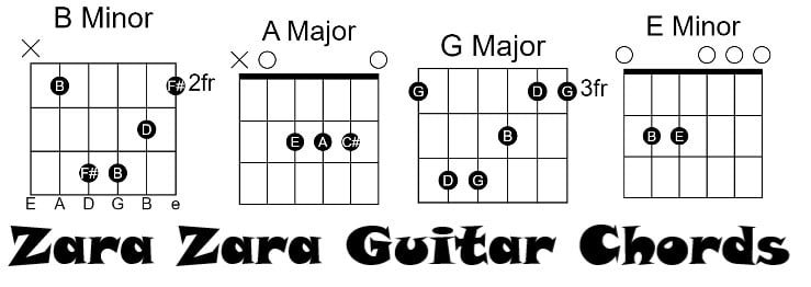 Zara Zara Guitar Chords