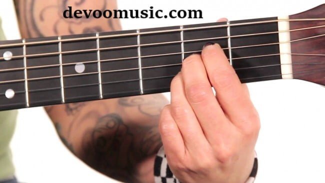 Basic Guitar Chords Amajor-devoomusic