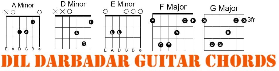 Dil Darbadar Guitar Chords 