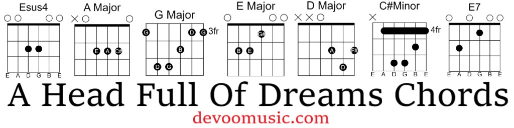 A Head Full Of Dreams A Head Full Of Dreams Chords