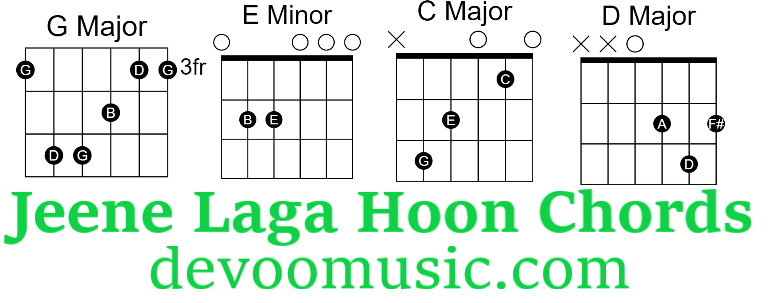 Jeene Laga Hoon Jeene Laga Hoon Chords