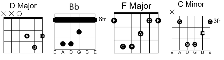 Leave A Light On Leave A Light On Guitar Chords